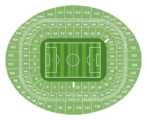 The Emirates Stadium Seating Plan